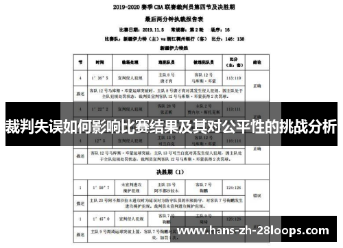 裁判失误如何影响比赛结果及其对公平性的挑战分析 裁判失误如何影响比赛结果及其对公平性的挑战分析
