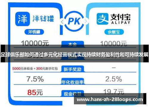足球俱乐部如何通过多元化经营模式实现持续财务盈利性和可持续发展 足球俱乐部如何通过多元化经营模式实现持续财务盈利性和可持续发展
