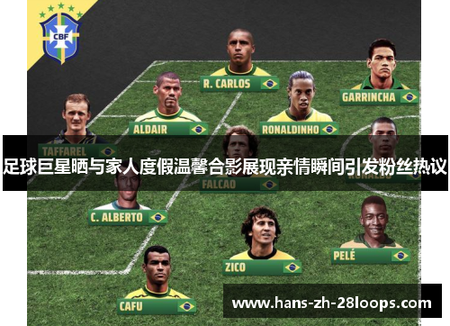 足球巨星晒与家人度假温馨合影展现亲情瞬间引发粉丝热议 足球巨星晒与家人度假温馨合影展现亲情瞬间引发粉丝热议