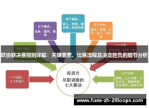 欧协联决赛规则详解:关键要素、比赛流程及决定胜负的细节分析 欧协联决赛规则详解:关键要素、比赛流程及决定胜负的细节分析