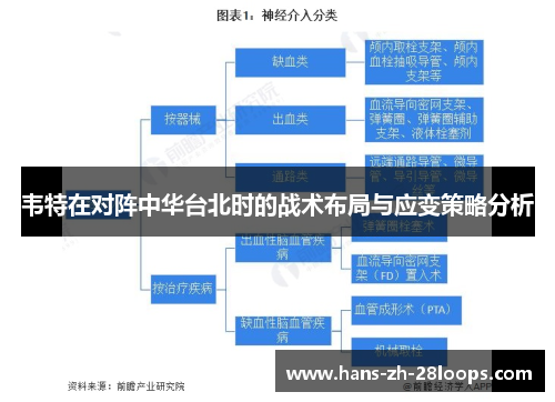 韦特在对阵中华台北时的战术布局与应变策略分析 韦特在对阵中华台北时的战术布局与应变策略分析