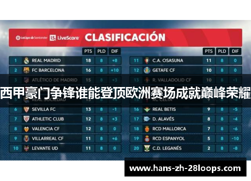 西甲豪门争锋谁能登顶欧洲赛场成就巅峰荣耀
