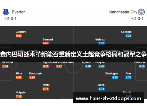 费内巴切战术革新能否重新定义土超竞争格局和冠军之争