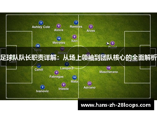 足球队队长职责详解：从场上领袖到团队核心的全面解析