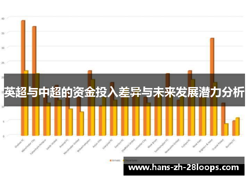 英超与中超的资金投入差异与未来发展潜力分析