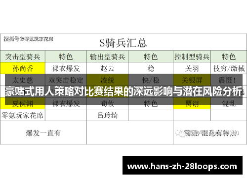 豪赌式用人策略对比赛结果的深远影响与潜在风险分析