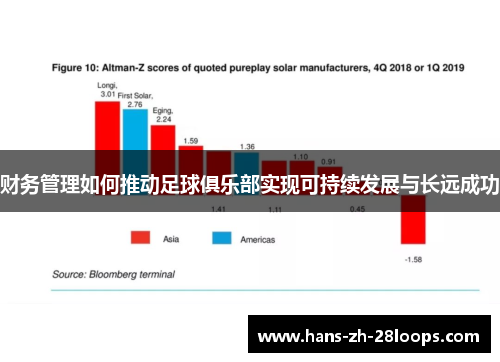 财务管理如何推动足球俱乐部实现可持续发展与长远成功 财务管理如何推动足球俱乐部实现可持续发展与长远成功